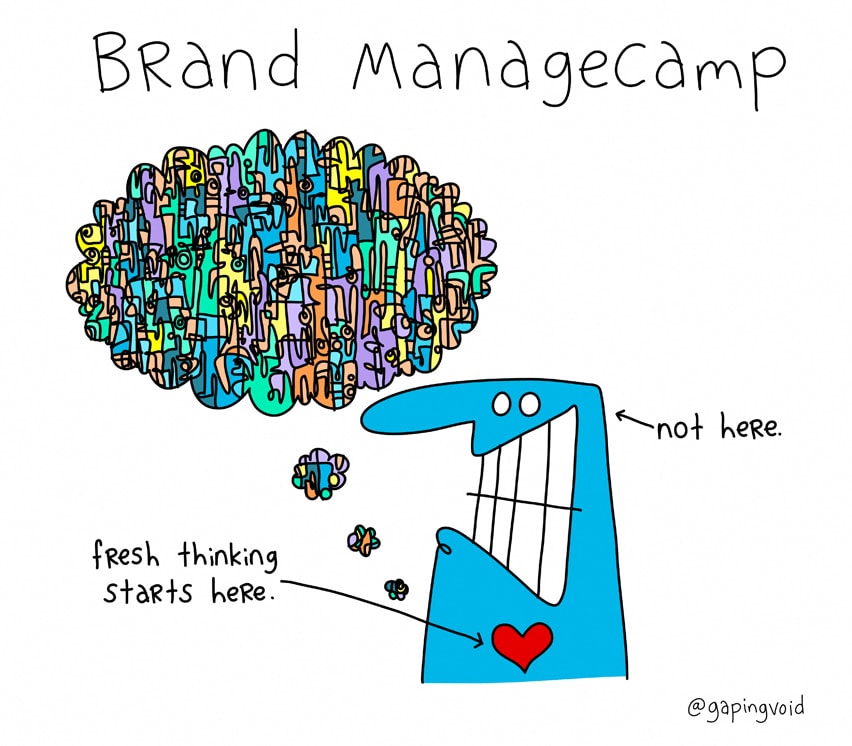 Brand ManageCamp Marketing Conference Fresh Thinking Starts Here